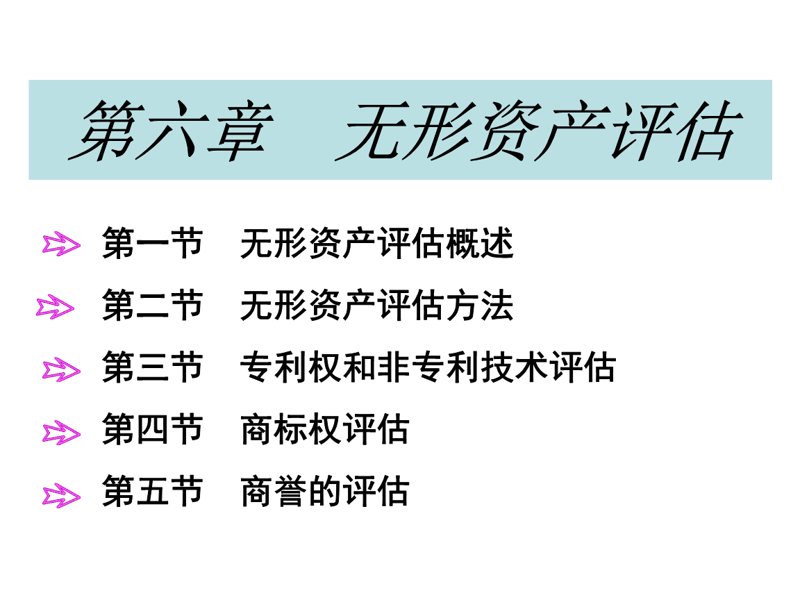 土地评估：解读价值与未来